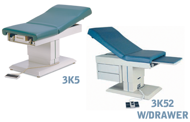 Medallion Power Exam Tables